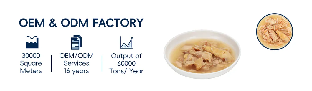 Nutritious Hypoallergenic Cat Food