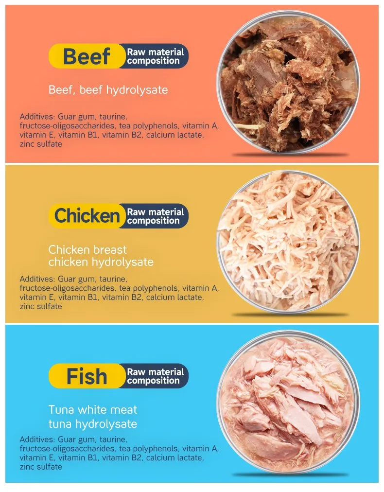 Detailed Product View 1