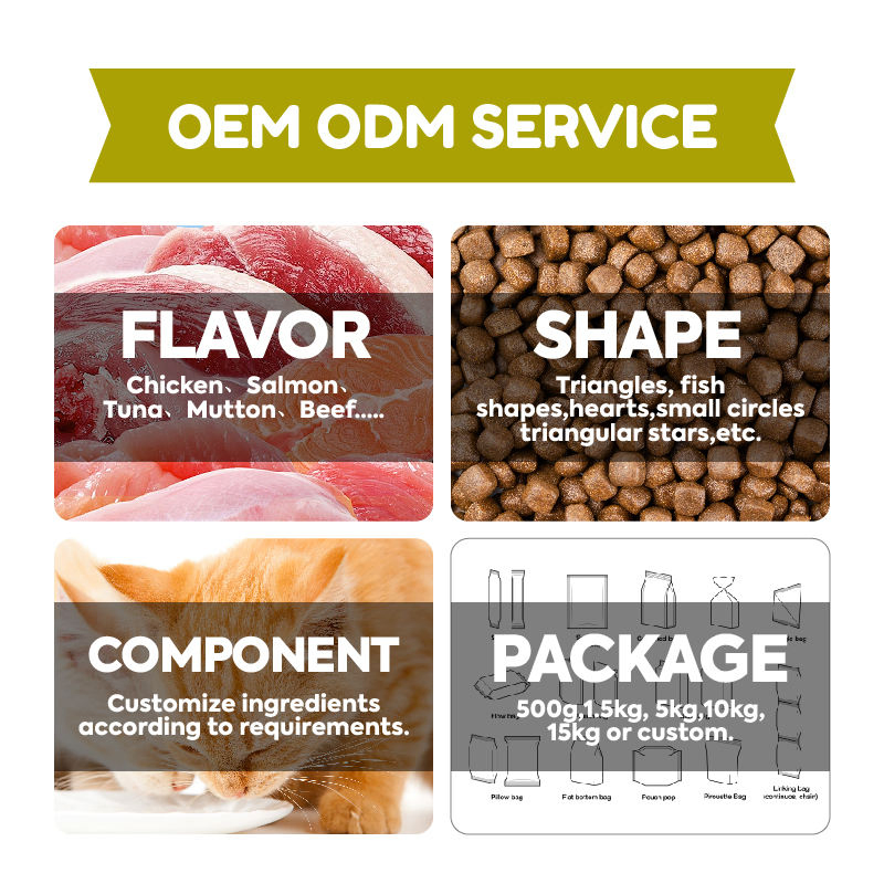 Best-Selling Digestible Hypoallergenic Immune-Boosting Gourmet Premium Dry Dog Food