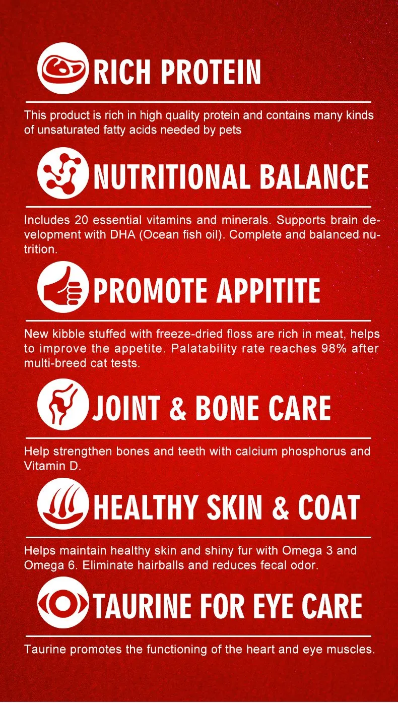 Pet Food Description 5