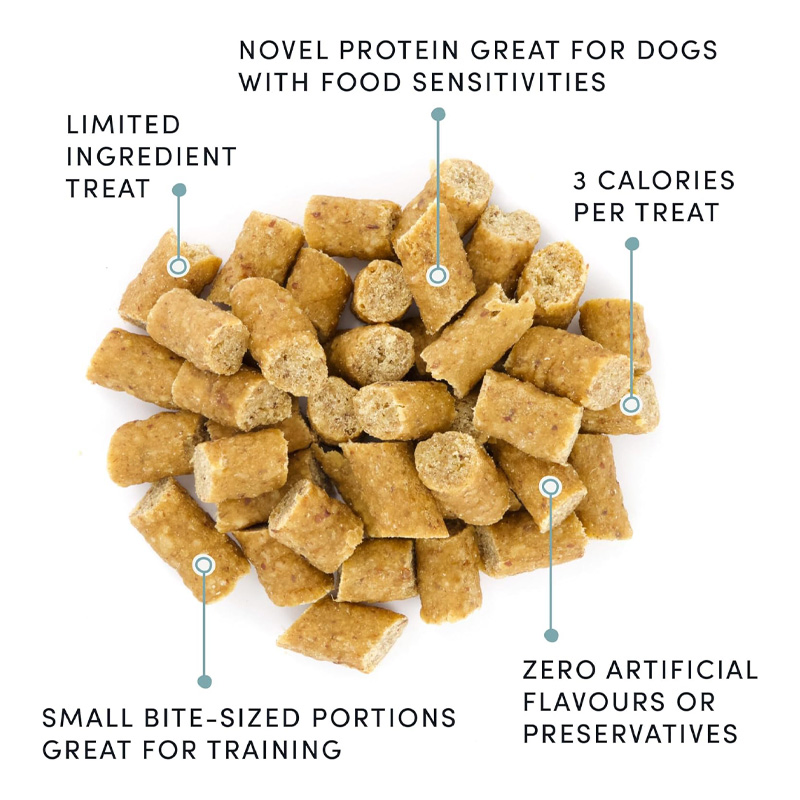 Mini Trainers Duck (semi-Moist) 10.6oz (300g) Dog Treats