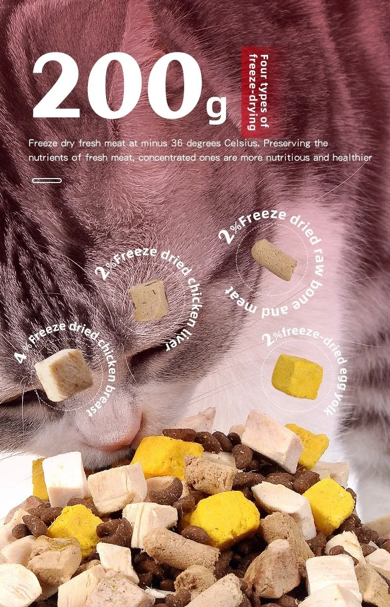 Cat Food Packaging View