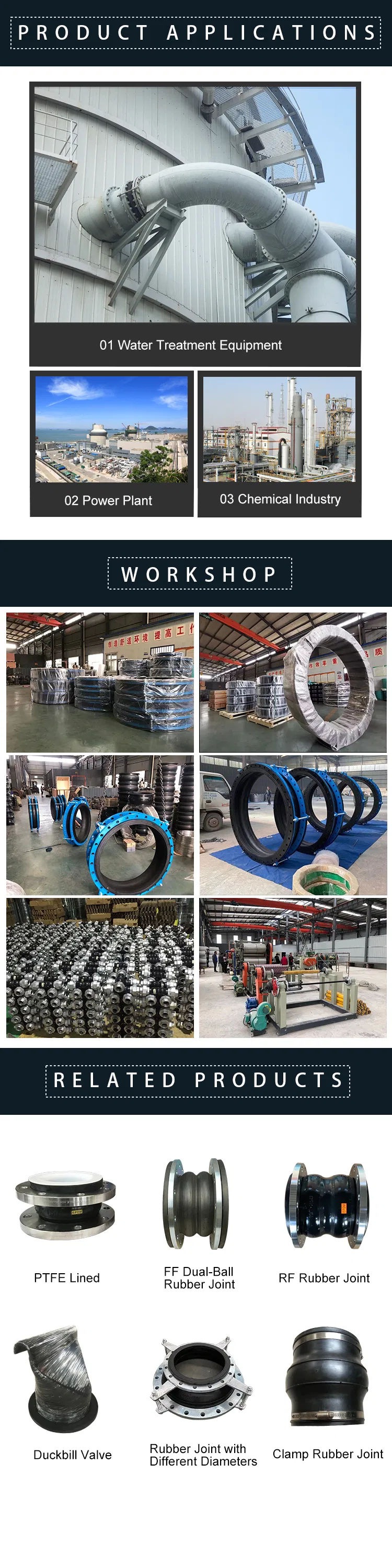 Industrial Applications