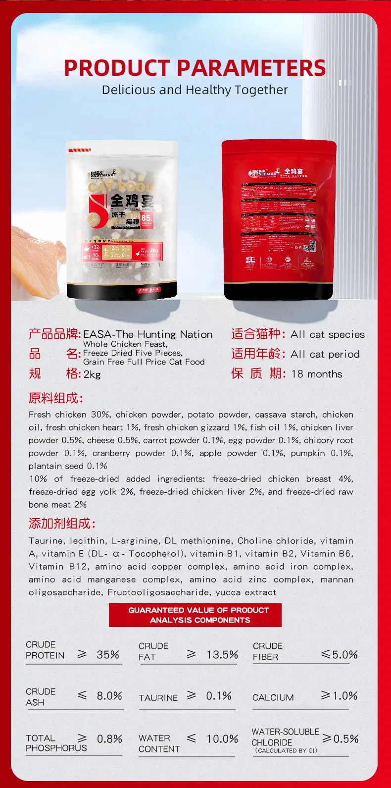 Complete Balanced Nutrition