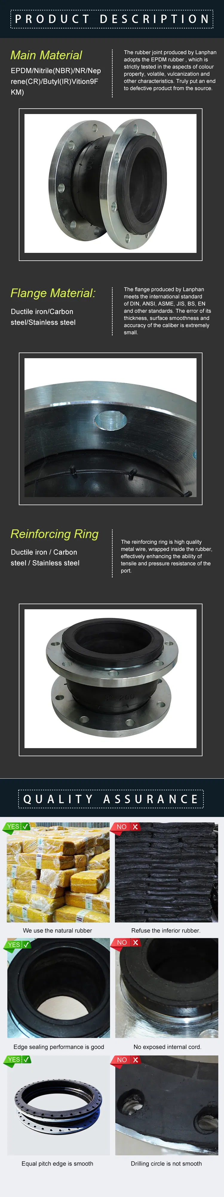 Rubber Joint Construction