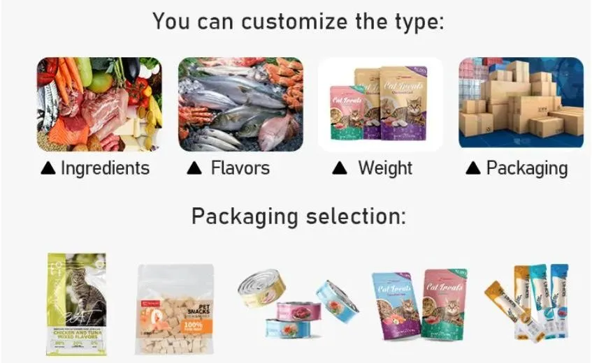 Detailed Pet Food Photo 5