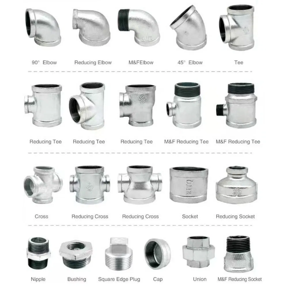 Sanitary Plastic Lined Elbow Fitting 45 Degree Iron Joint for Food Plant Wash Areas