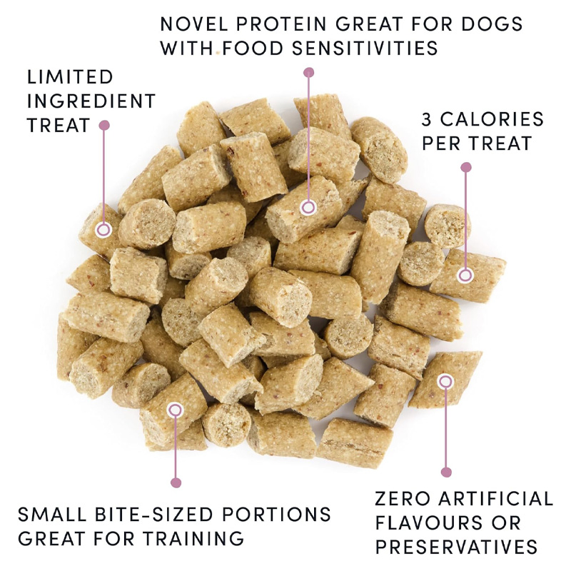 Mini Trainers Lamb (semi-Moist) 10.6oz (300g) Dog Treats