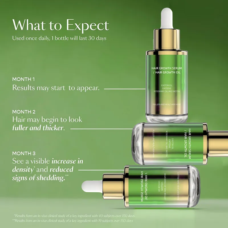 Hair Growth Serum 3