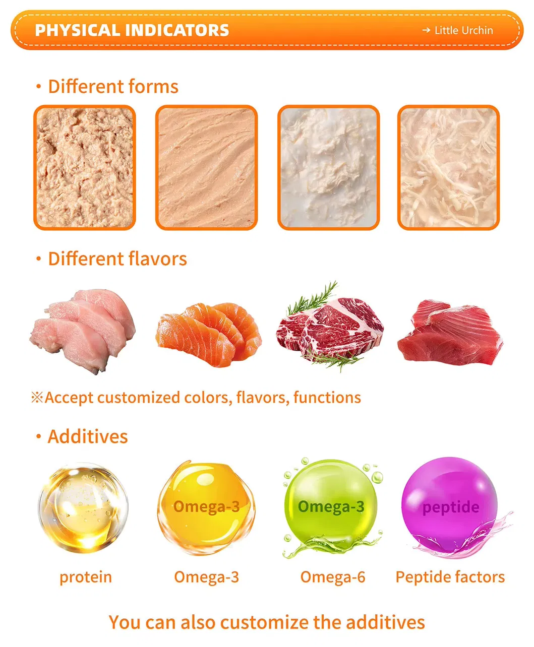 Limited Ingredient Diet