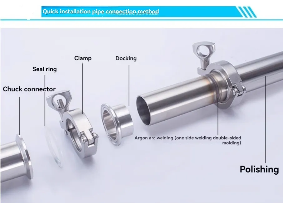 Sanitary Mirror Polishing Joint