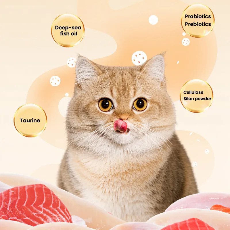 Cat Food Details 1