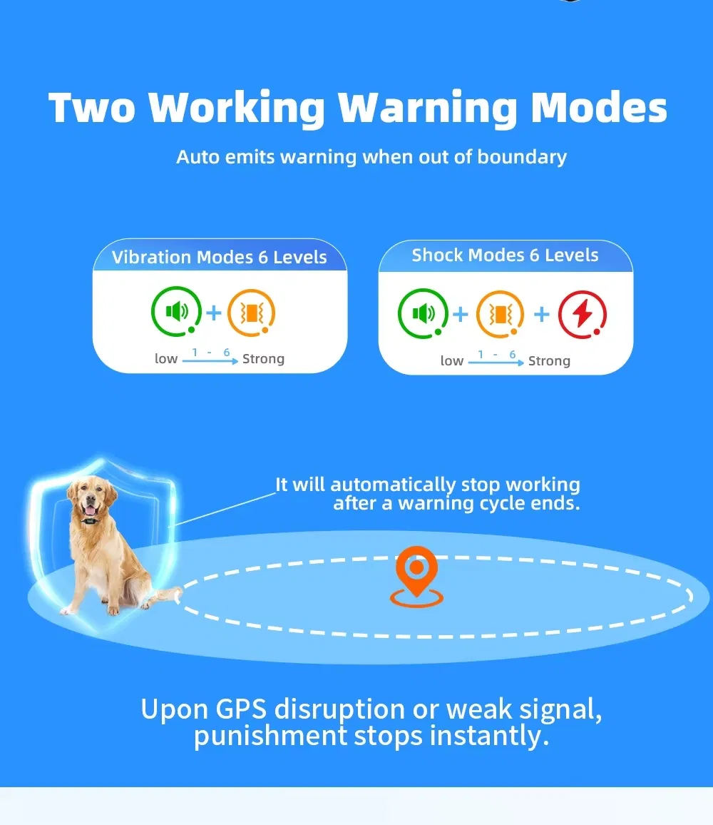 Novo Chegada GPS Cerca Sem Fio para Cães ao Ar Livre Ipx7 À Prova d'Água Coleira de Choque Ajustável Sistema de Contenção para Cães