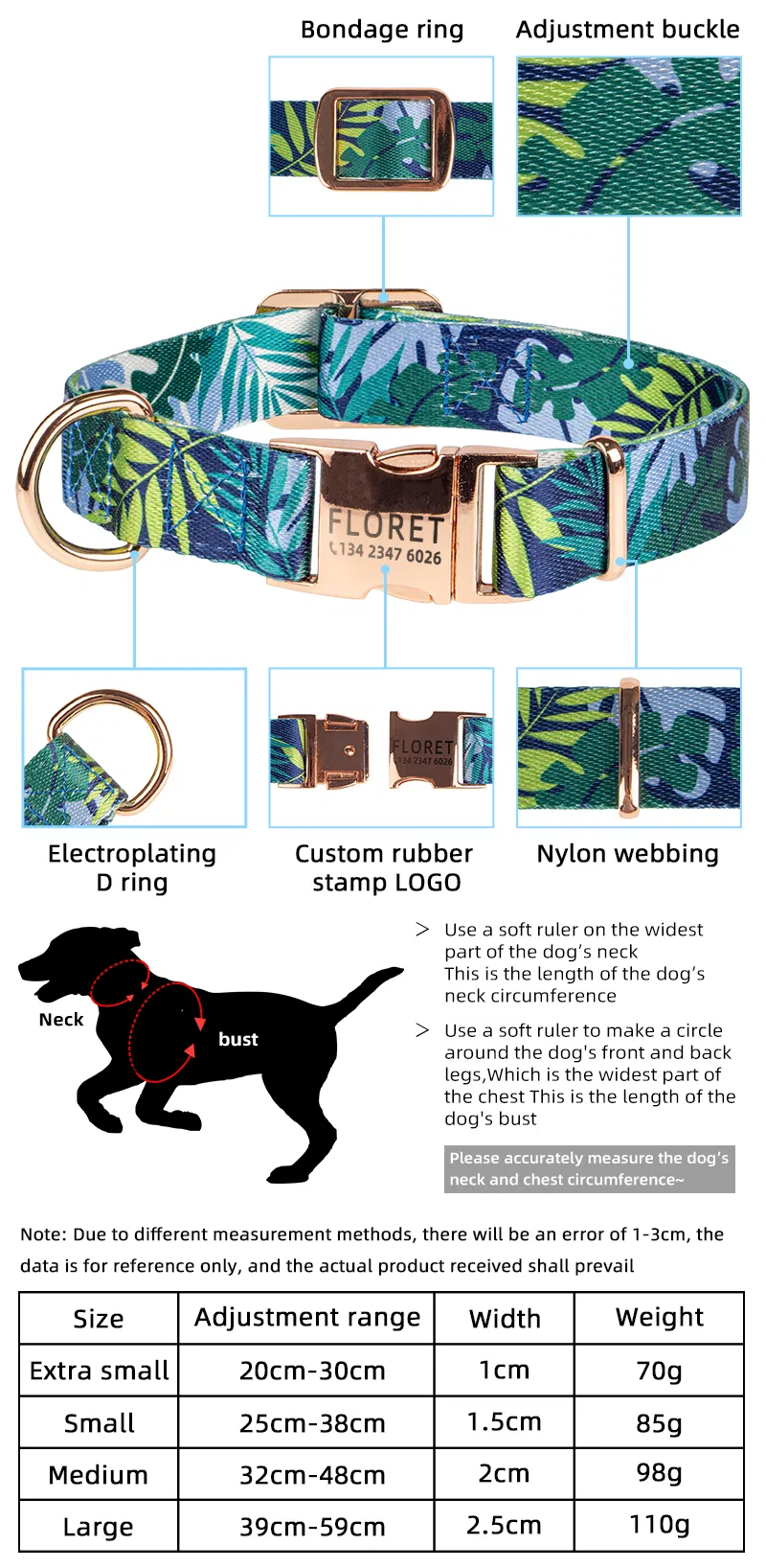 Product Description Details