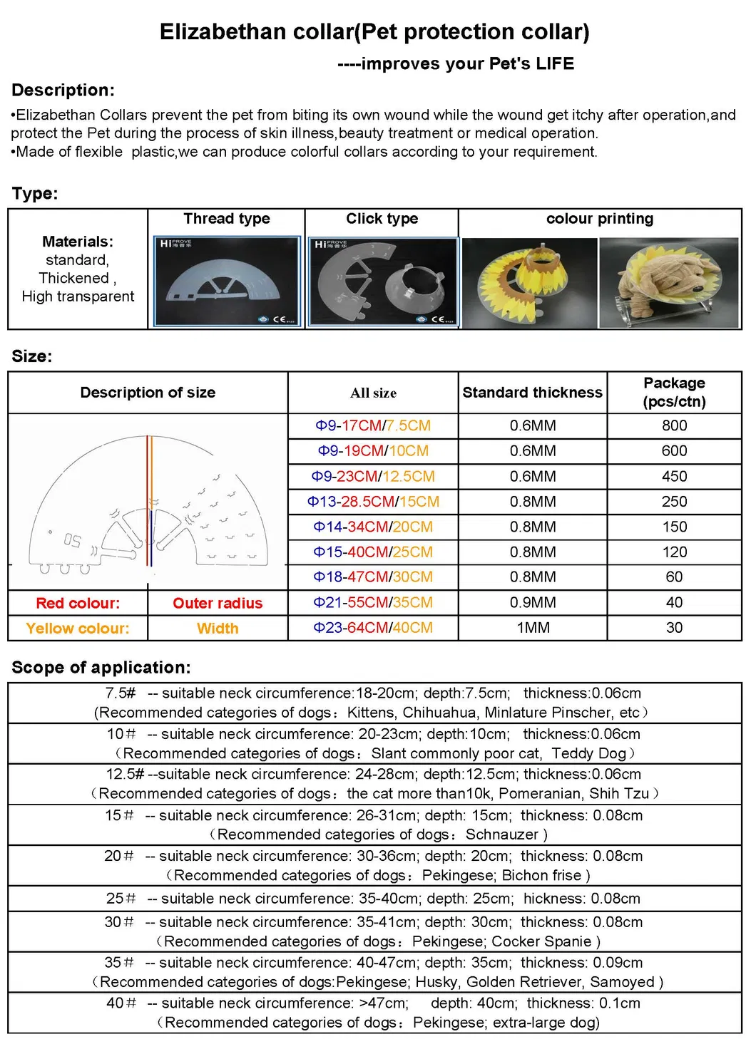 Anti Bite Elizabethan Collar