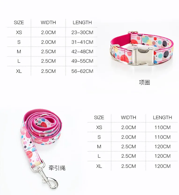 Color Options Detail