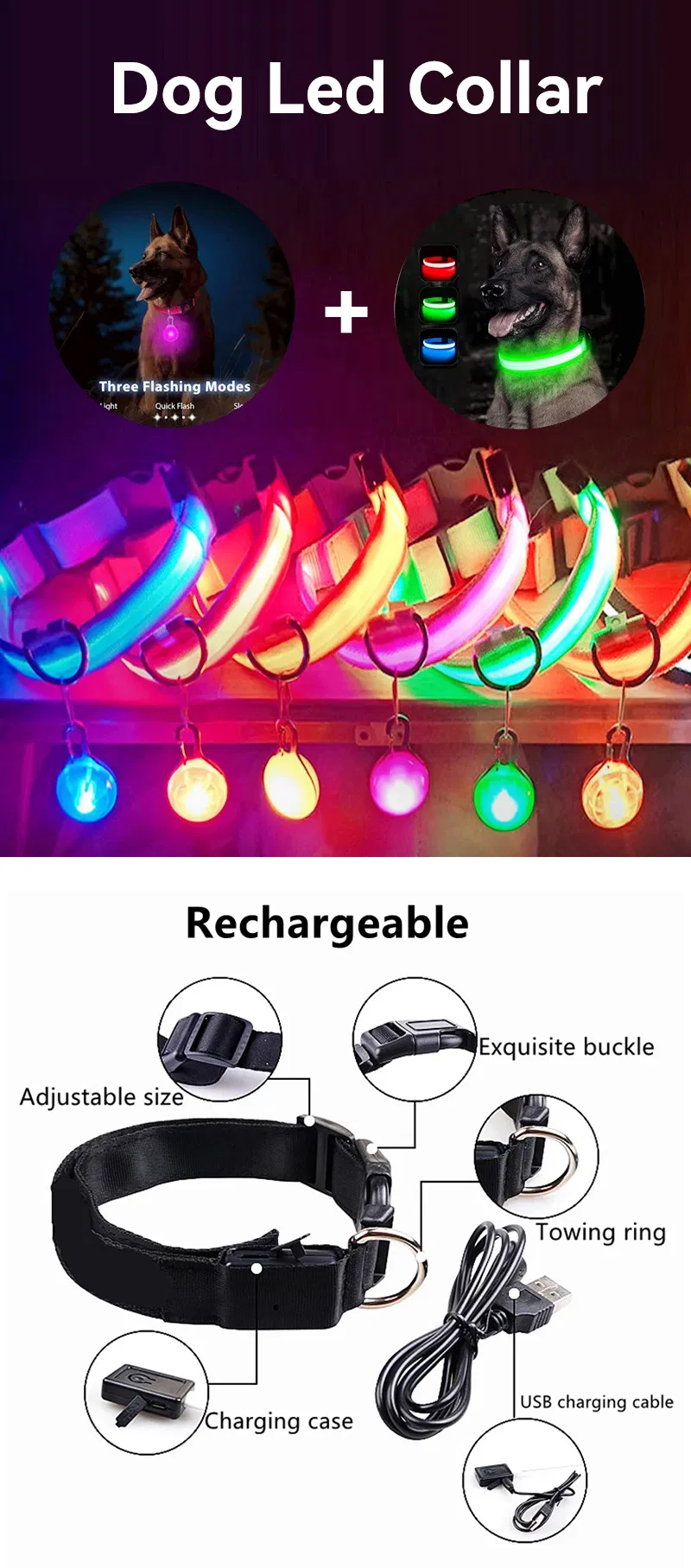 Full Product Details