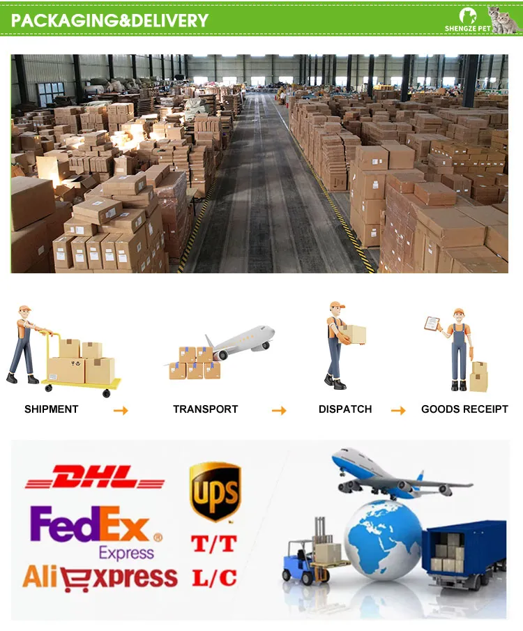 Size Chart and Dimensions