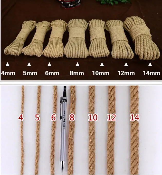 Production Process 3