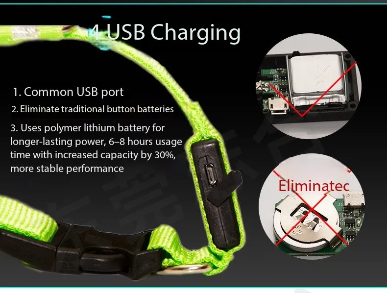 LED Pet Collar 20