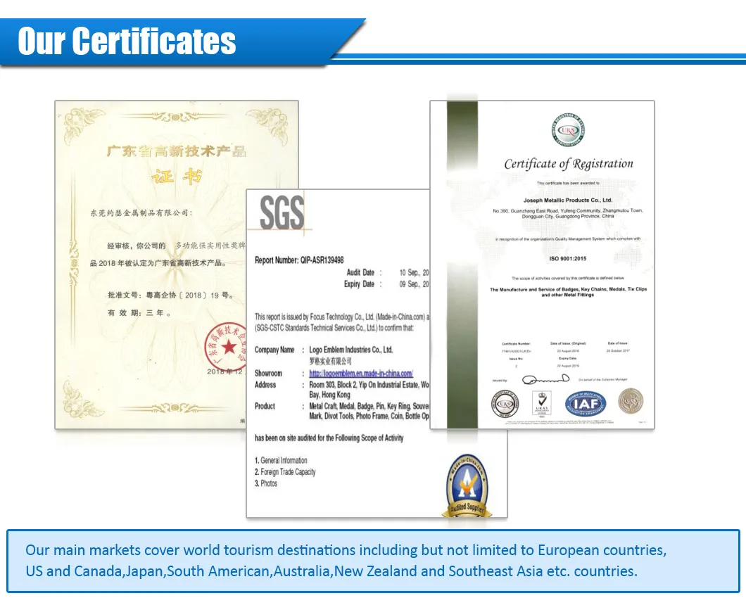 Quality Certificates