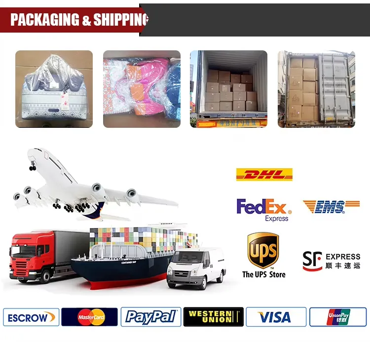 Packaging and Shipping Details