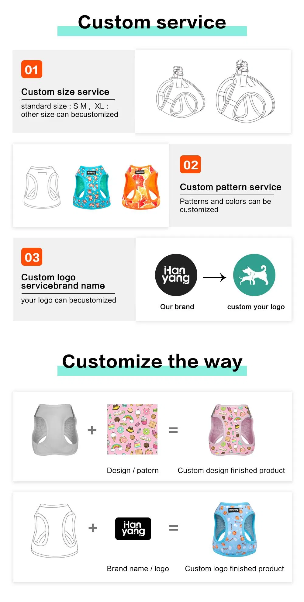 Product Specification Detail