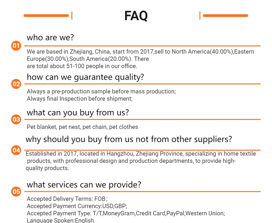 FAQ Summary