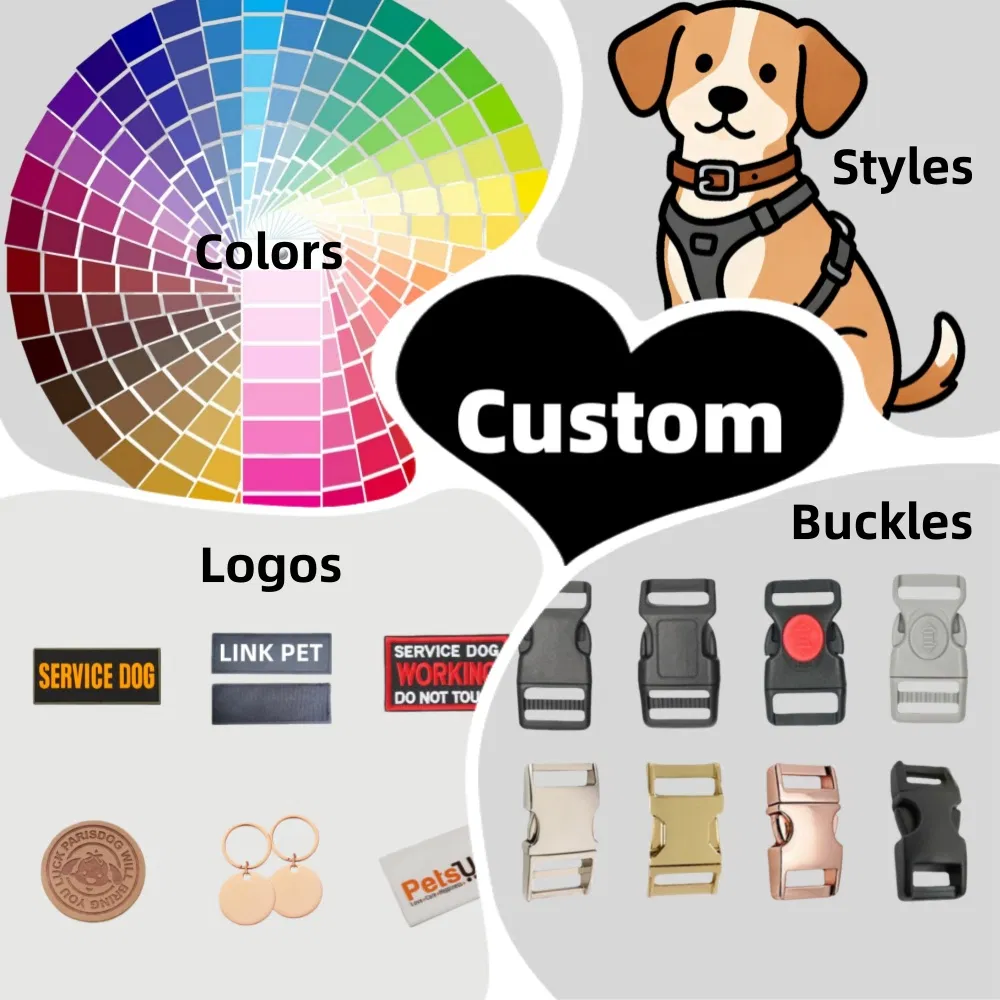 Additional Product 1