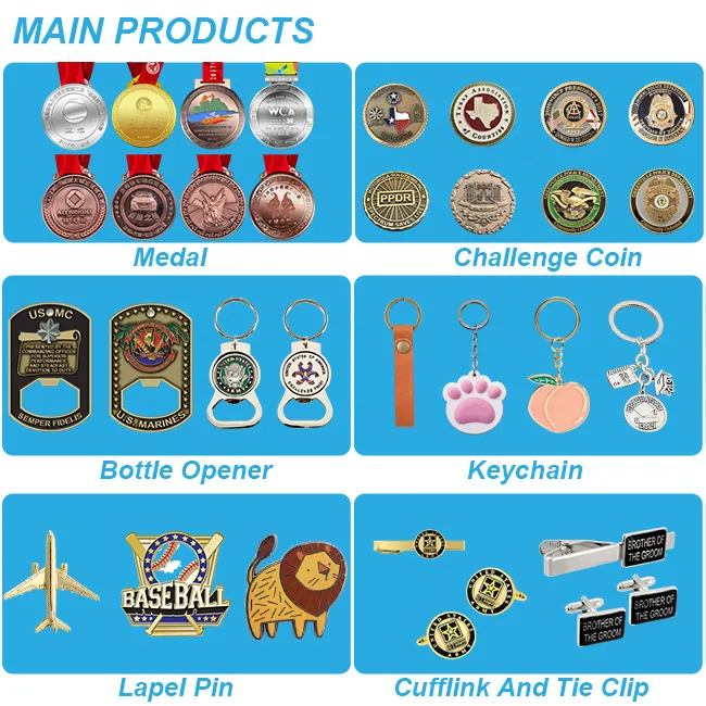 Main Products