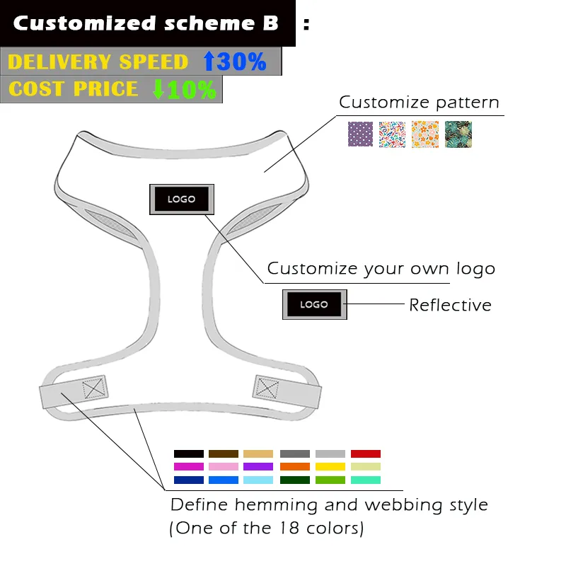 Pet Harness Detail 4