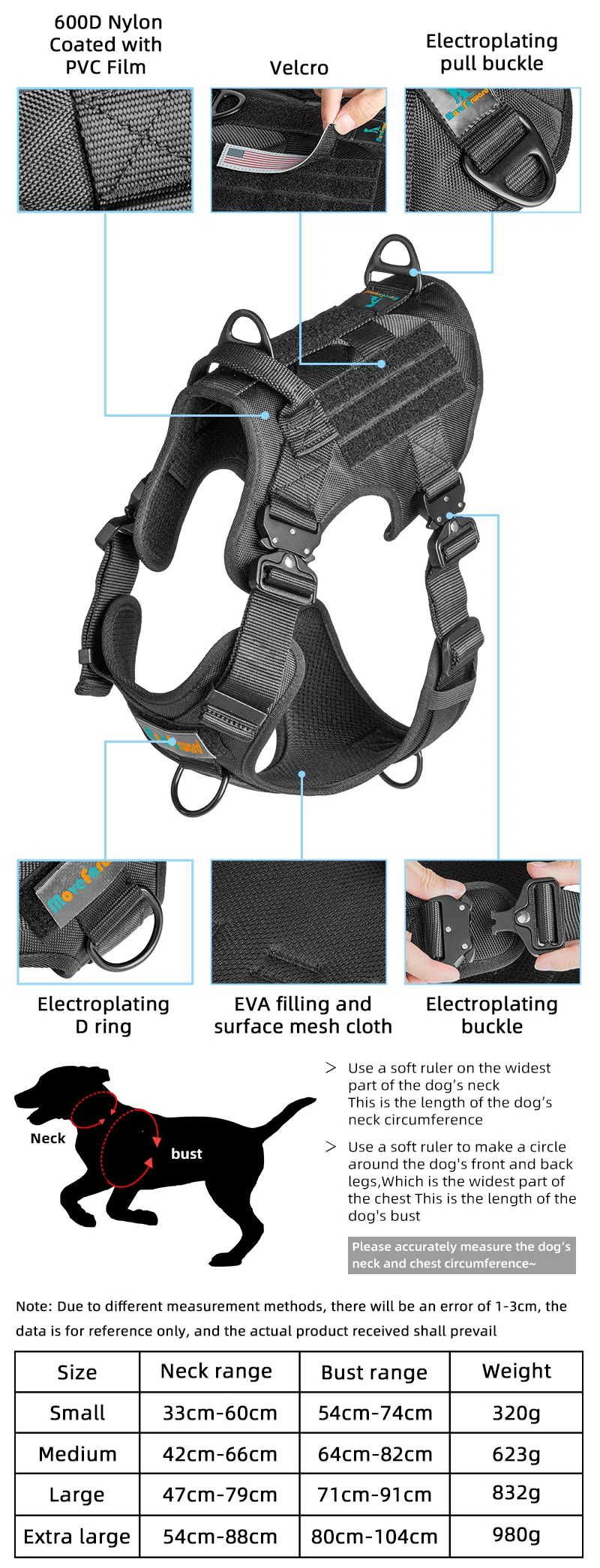 Product Description Details