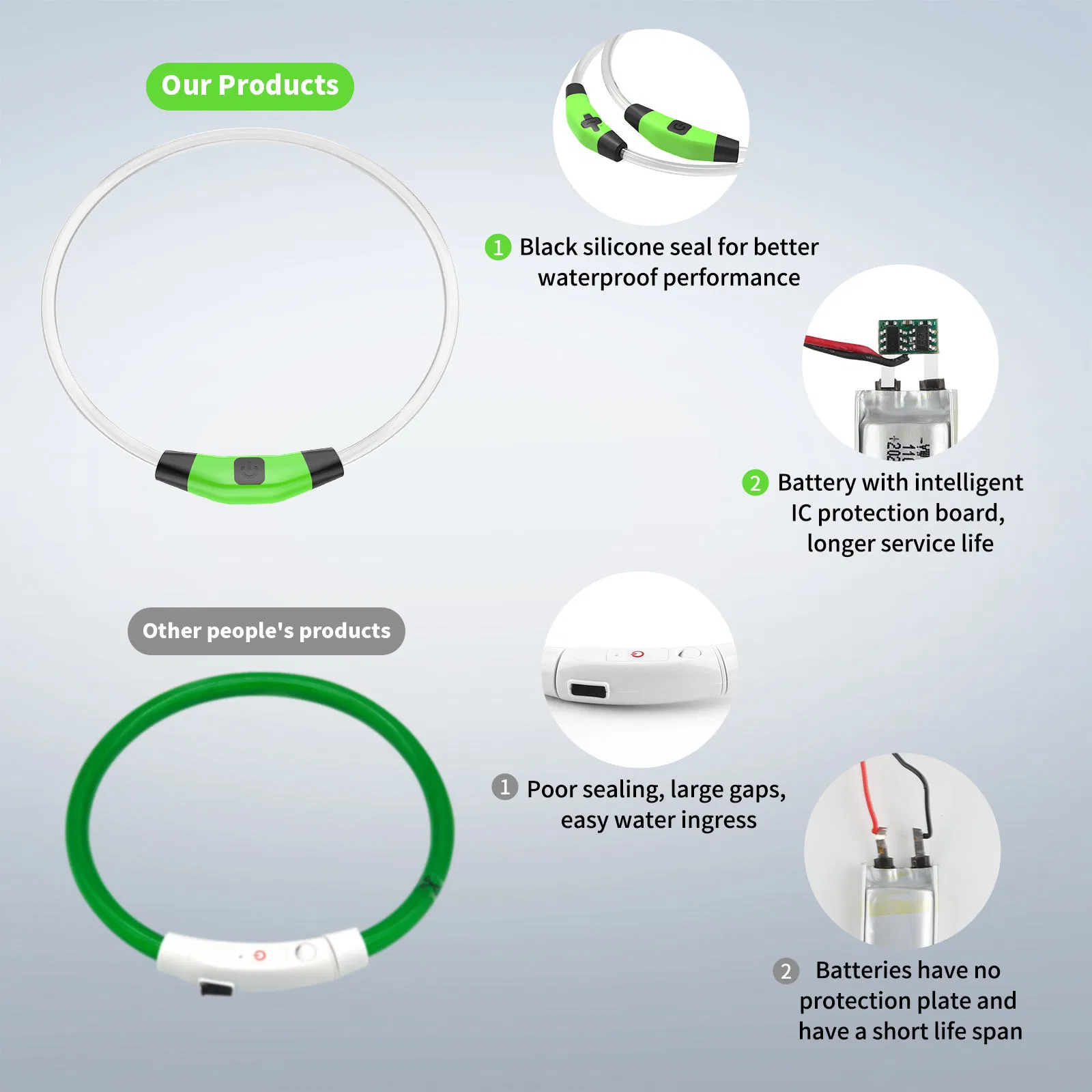 Night Anti-Lost LED Light up Dog Collar TPU Material Efficient Light Transmission Rechargeable Waterproof Pet Cat Dog Collar