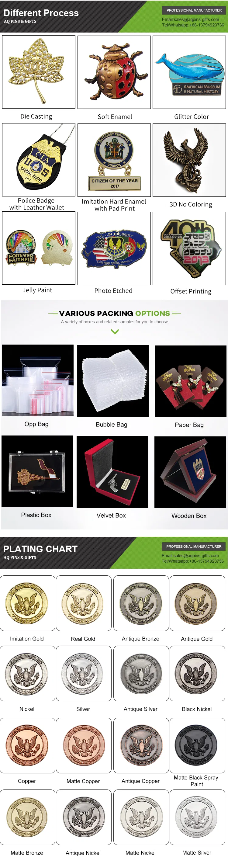 Technical Specifications