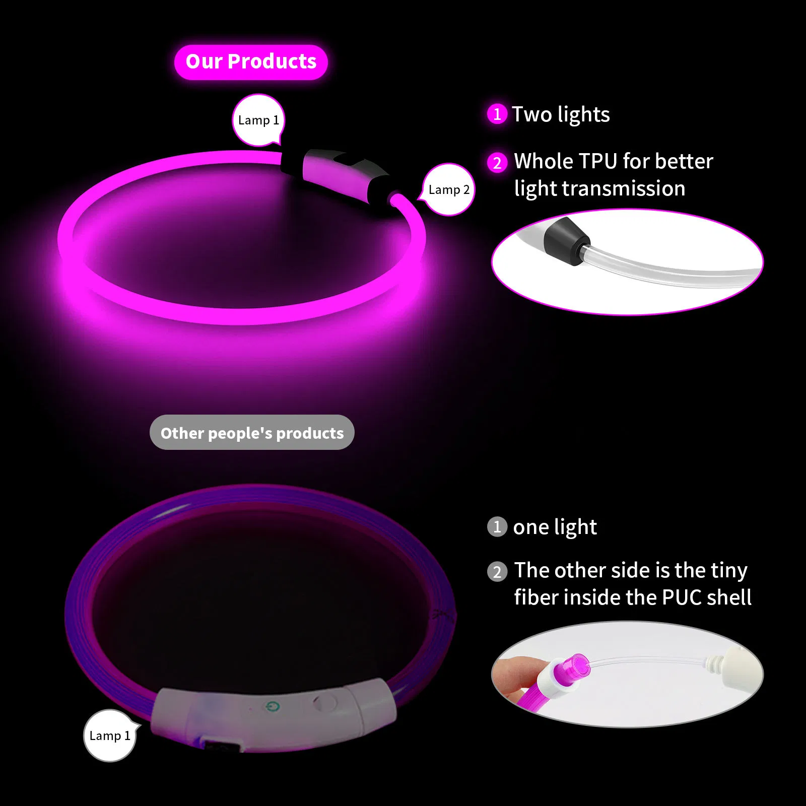 Night Anti-Lost LED Light up Dog Collar TPU Material Efficient Light Transmission Rechargeable Waterproof Pet Cat Dog Collar