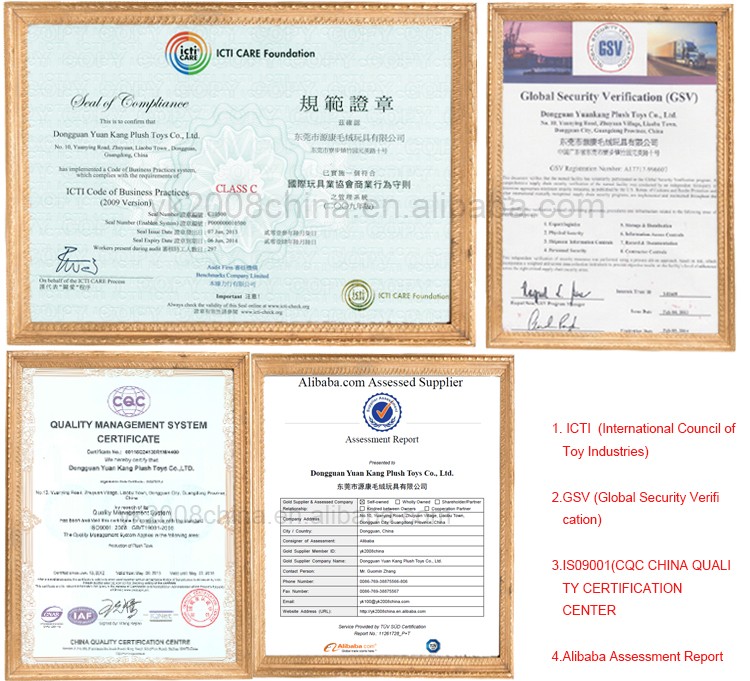Certificates