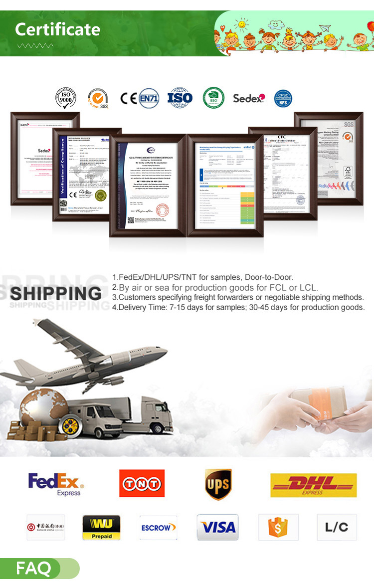 Design Process