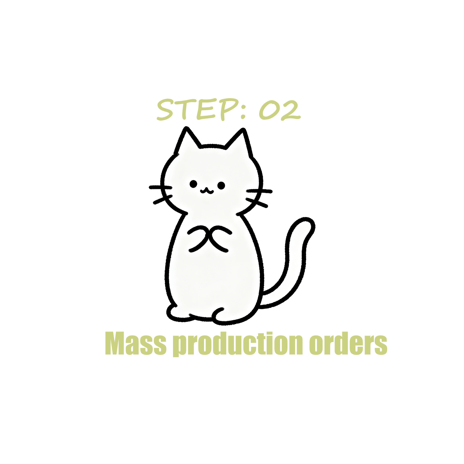 Mass Production