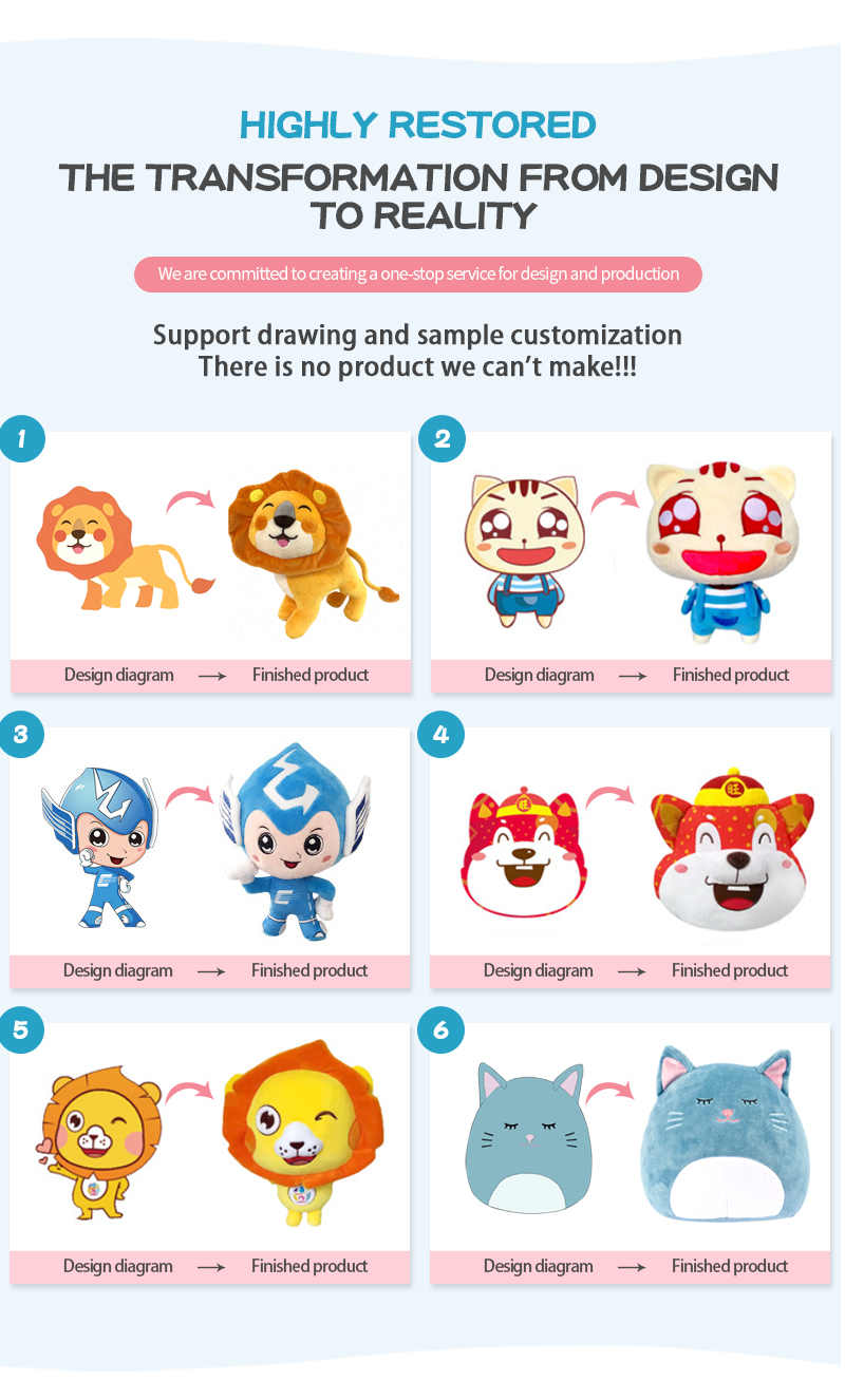 Production Process