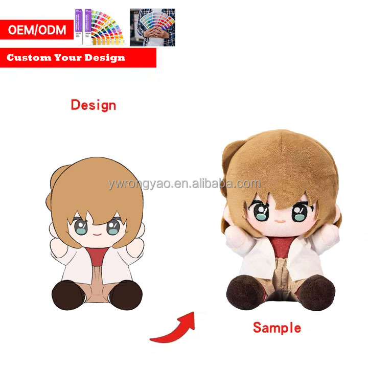 Personalized Customization