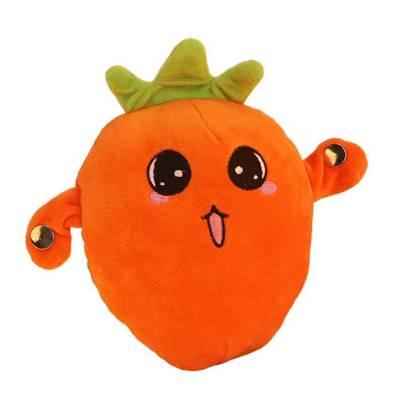 Product View 6