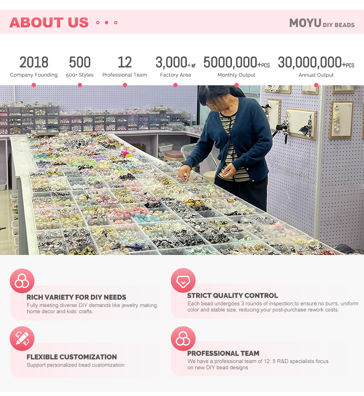 Company Overview
