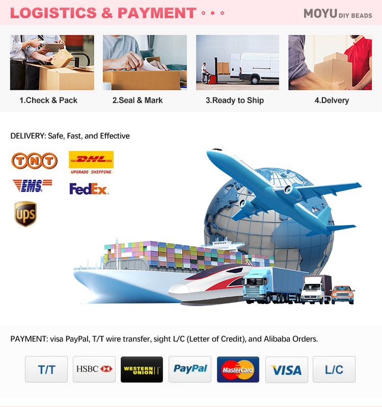 Packaging and Shipping