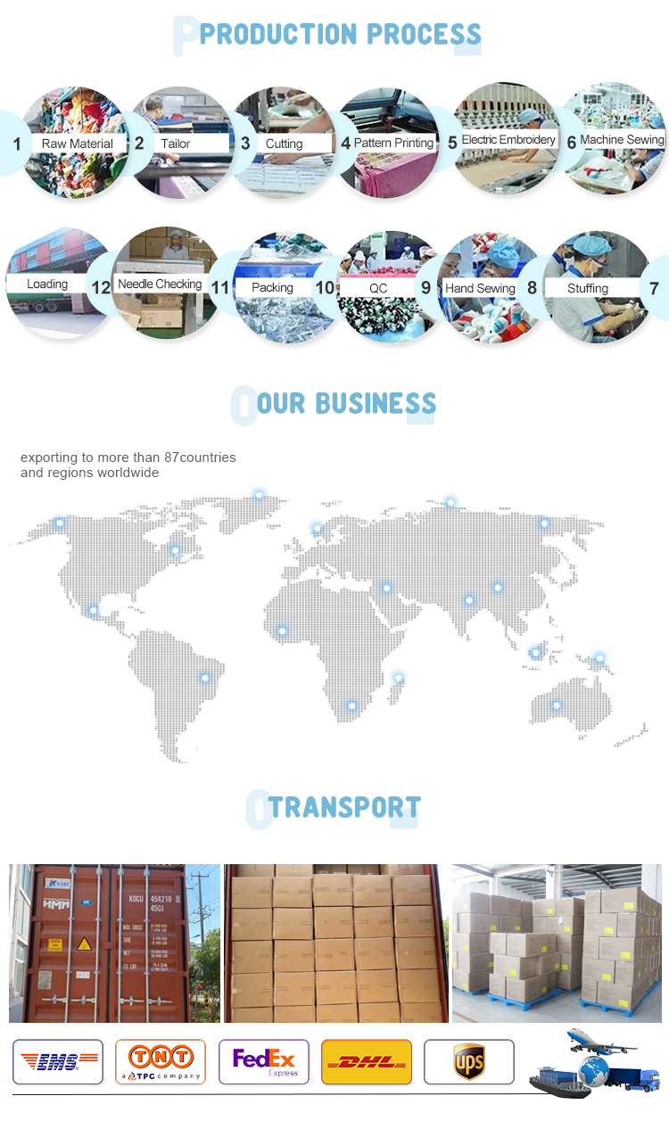 Our Services
