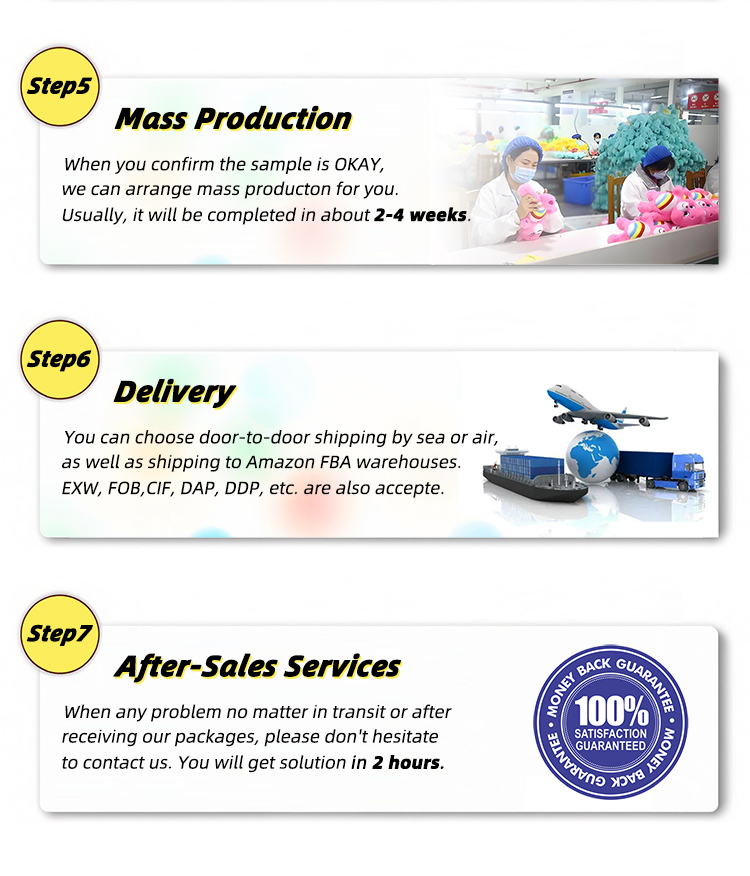 Custom Process 2