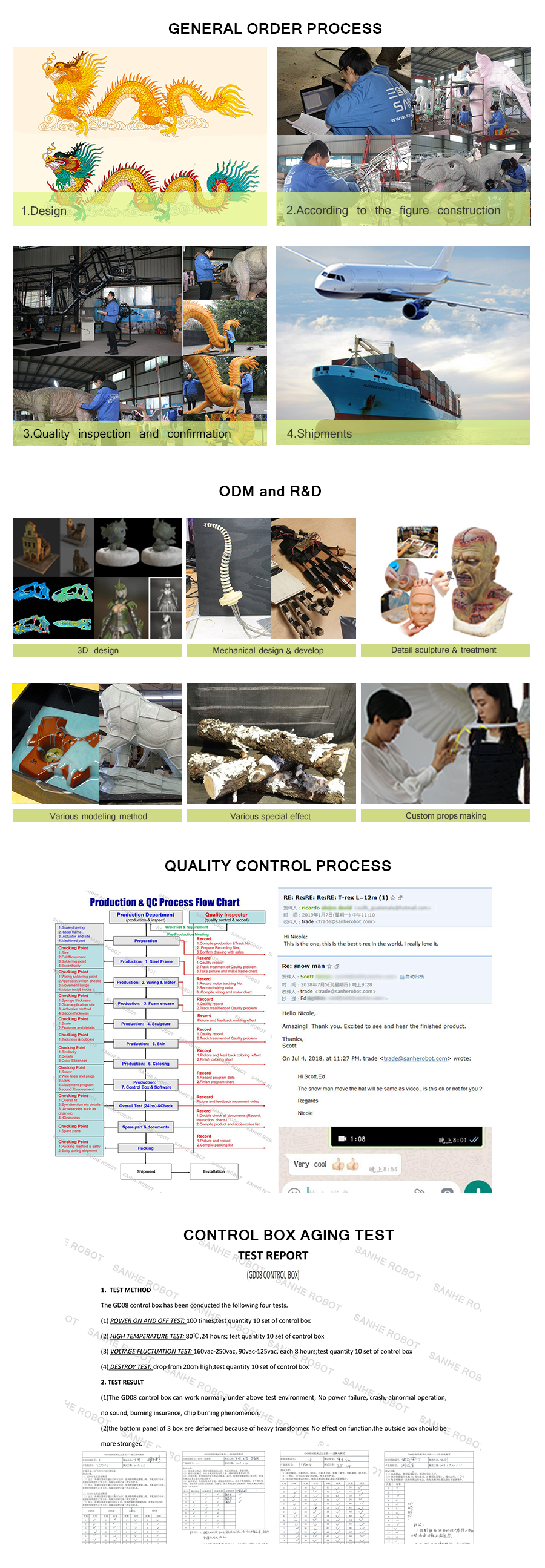 Product Gallery 2