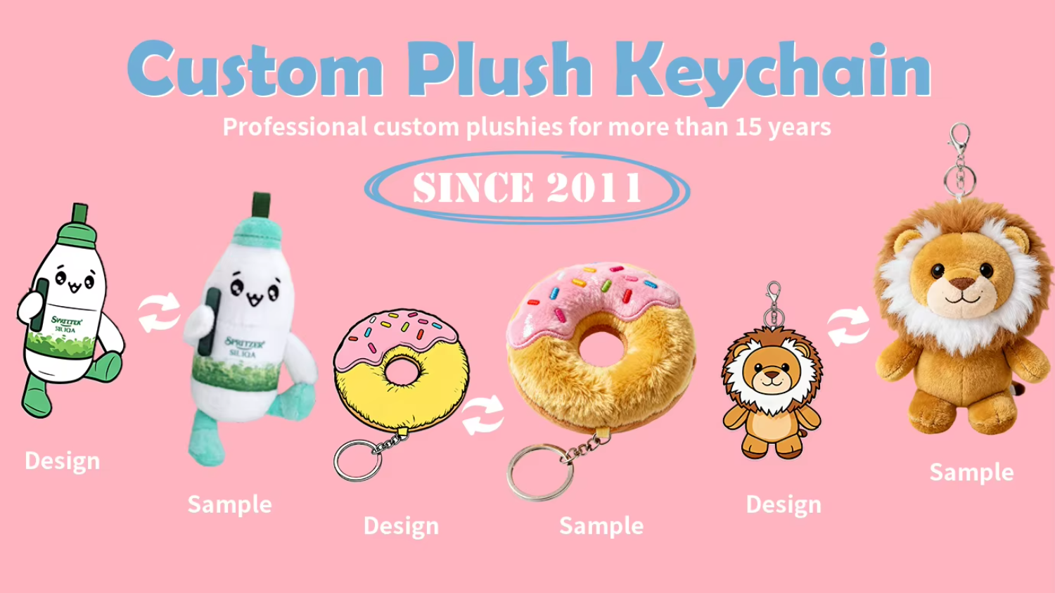 Simulation Cake Bread Plushies