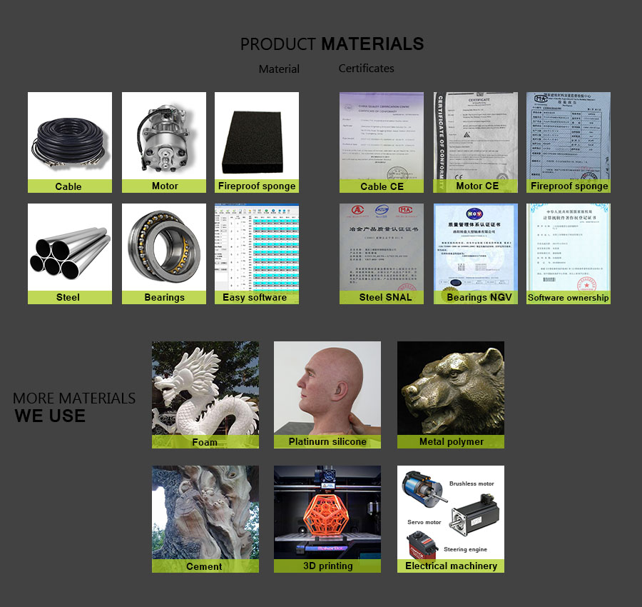 Product Gallery 1