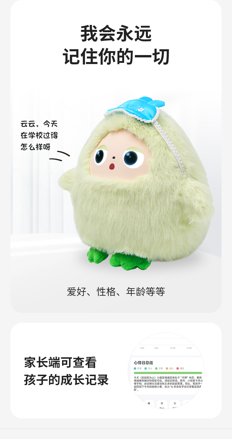 Product 4