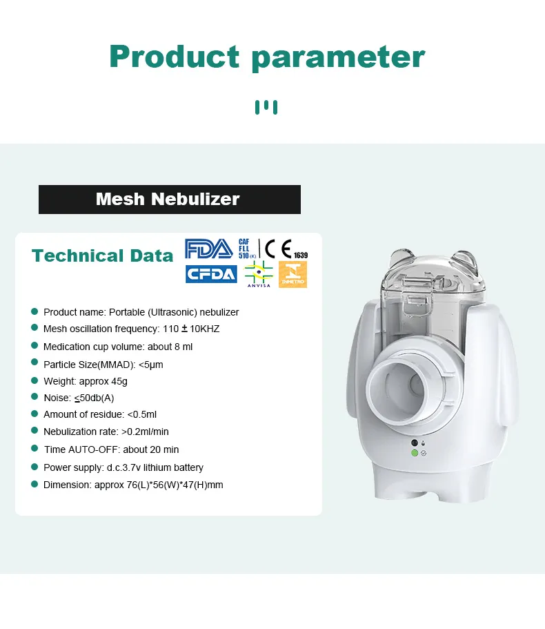 Mesh Nebulizer View 5